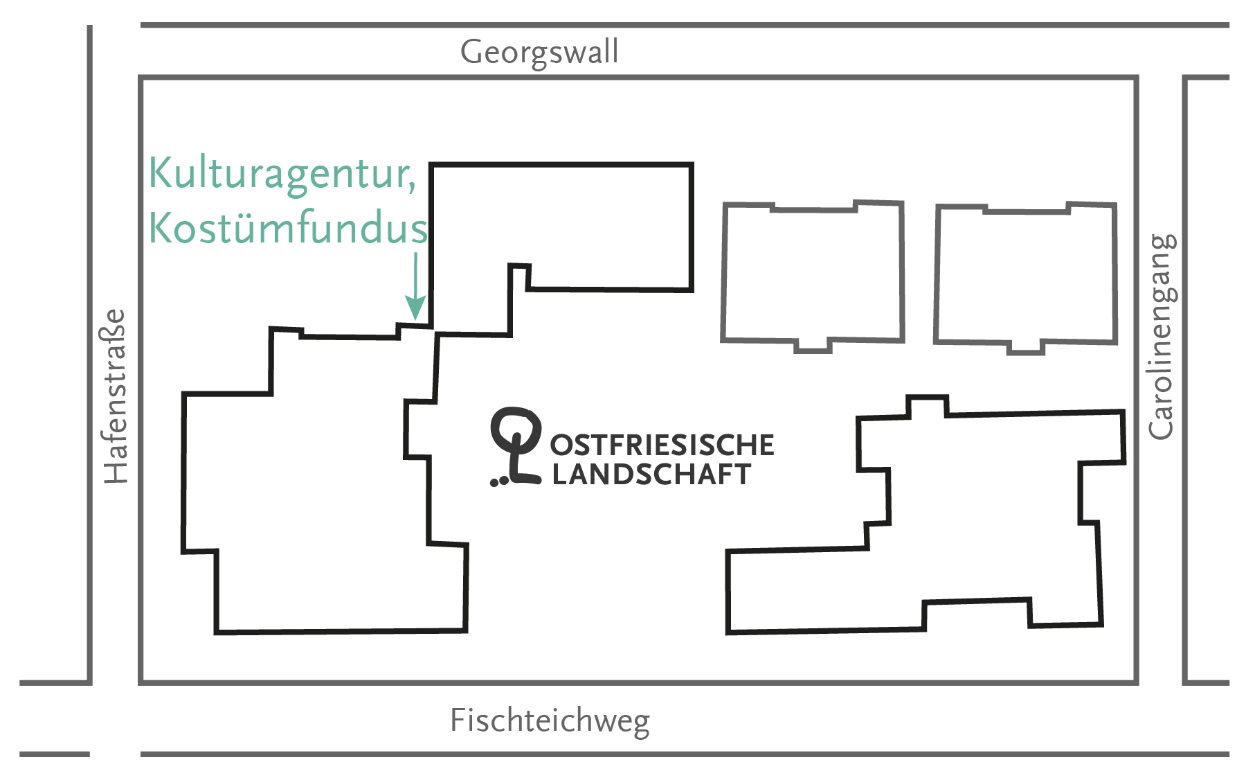 Lageplan der Ostfriesischen Landschaft mit Eingang der Kulturagentur